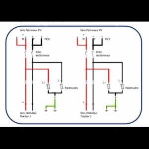 Coffret DC solaire pré-câblé – 2 entrées PV